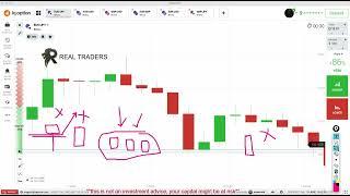 how to draw snr correctly and trade with it - price action