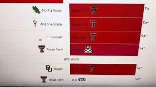 Texas Tech Red Raiders Football Schedule 2024 Predictions Game-By-Game