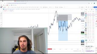 Live Day Trading Making $16,350 (I AM COOKING)