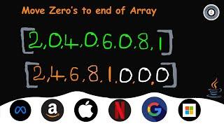  Moving All Zeros to the End of the Array | #java #programming  