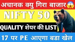 अचानक क्यु गिरा बाजार  | TRUMP बडा एलान  Nifty Prediction | गिरावट मे क्या करे| #stockmarket