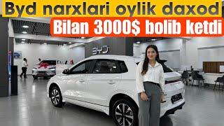 ️975489005 Byd narxlari ozgarib ketdi