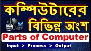 Parts of Computer || কম্পিউটারের বিভিন্ন অংশ || Basic Computer Online Class in Bengali