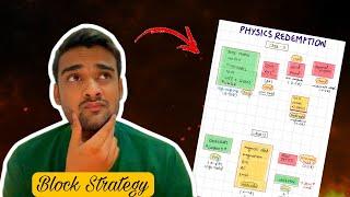 *10 Chapters = 130 Marks* | Do Or Die Chapters For NEET PHYSICS