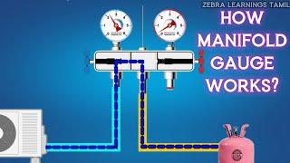 How Manifold Gauge Works? | Refrigerant Pressure Gauge | Animation | HVAC