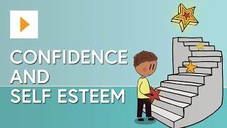 Wellbeing For Children: Confidence And Self-Esteem