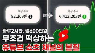 무조건 떡상하는 유튜브 주제의 비밀.. 쇼츠 주제 잡기 어려우시죠? 이번 영상으로 종결합니다