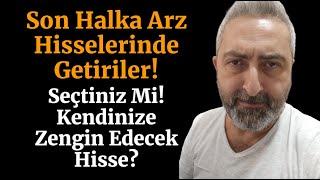 Son Halka Arz Hisselerinin Getirileri Geleceğin Zengin Edecek Hisseleri