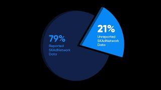 Modeling SKAN data for better iOS mobile marketing insights