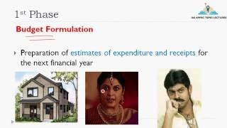 Indian Economy for IAS APPSC TSPSC  ||  Phases of Budget