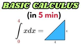 BASIC Math Calculus – Understand Simple Calculus with just Basic Math in 5 minutes!