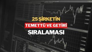 25 Şirketin Temettü ve Getiri Sıralaması