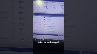 Why Btc in range ? #trading #currencyexchange #tradingtips