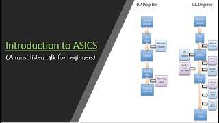 "Introduction to ASICS" (A must listen talk for beginners)