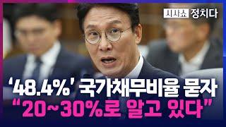 [시사쇼 정치다] '총리 후보' 김민석, 국가채무비율과 정부 예산 질문에 오답 제출