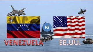 Ejército de Venezuela & Ejército de EE.UU. - Fuerzas Armadas de Venezuela - Armamento Venezuela hoy