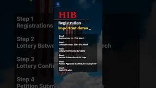 H1B REGISTRATION DATES OF 2024 || Usa H1B Visa || Anagha Career Solutions @8247006772