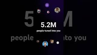 5M views in one day  . are you want views I shall help you Fast off all subscribe me#loop #viral