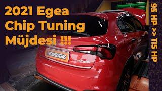 2021-2022 Fiat Egea 1.4 Chip Tuning | Ecumasters Chip Tuning