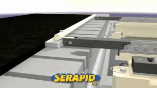 Push-Pull System for Die Transfer - www.serapidusa.com