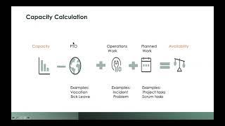 Resource Planning & Prioritization