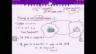 Lecture 98 Linear Algebra (Invariant Subspaces)