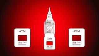 Credit card travelling tips - Westpac NZ