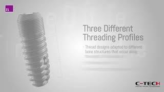 EL Esthetic Line - 3 DifferentThreading Profiles