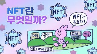[3분차이] NFT는 무엇일까? | 대체불가능 | 메타버스 | 블록체인