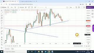 BANK NIFTY ANALYSIS FOR 17th OCTOBER | MARKET ANALYSIS