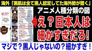 【海外の反応】アニメ人種分類の図が海外でバズる！え？黒人じゅやない？日本人は細かすぎだろ！