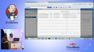 JUC U.S. East 2015 - Do DevOps on VMware vCloud Air Your Way, Without the Rework!