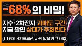 손절? 추매? 지수와 2차전지, 과매도 구간 진입! 지금 팔면 삼대가 후회한다 (f. 제약바이오, 엔비디아, 테슬라, 그리고 2차전지 -68%에 숨겨진 비밀!)