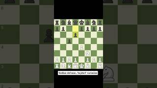 Sicilian defense, Najdorf variation is the most played opening in modern chess! #chess