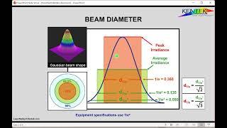 Handheld Laser Welder Hazard Analysis