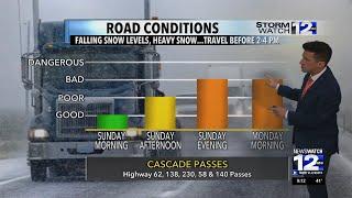 Saturday, November 16th Evening Weather