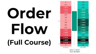 Master ORDER FLOW TRADING in Less than ONE HOUR!