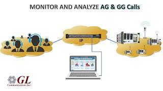 GL's ED-137 Test Solutions