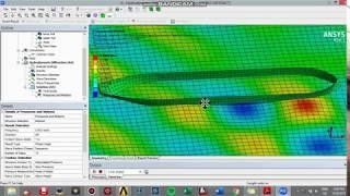 ANSYS Aqwa Video Tutorial for Beginners (One Ship)