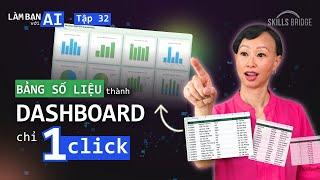 Tự Động TẠO DASHBOARD Với ChatGPT (Update Với 1 Click) | Làm Bạn Với AI EP 32