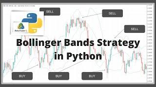 Code a Bollinger Band Trading Strategy in Python