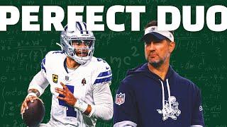 What Will The Passing Game Look Like Under Brian Schottenheimer? (DEEP DIVE) W/ @LockedOnCowboys