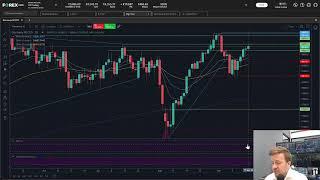 #DAX steigt nach schwächerem #ZEW-Index und gemischtem US-CPI | FOREX.com