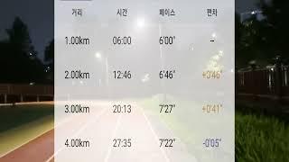 week 86 running 4km 달리기 27:35