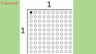 Multiplication Fluency with Arrays