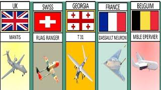 Military Drones From Different Countries