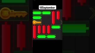 Hamster kombat key 15 September  Hamster kombat key solved Videos