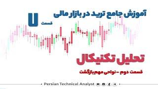 آموزش رایگان معامله گری در بازار مالی 6 - تحلیل تکنیکال قسمت 2 #تحلیل_تکنیکال