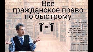 Всё гражданское право по быстрому