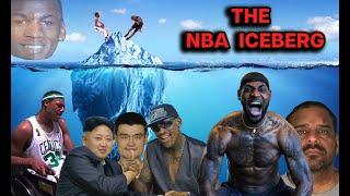 The NBA Facts, Controversies, and Conspiracies Iceberg